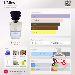 L'Attesa Masque Milano