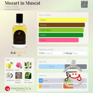 Mozart in Muscat THEN THERE