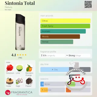 Sintonia Total Natura