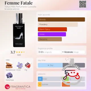 Femme Fatale Tokyo Milk Parfumerie Curiosite