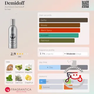 Demidoff Architect Demidoff