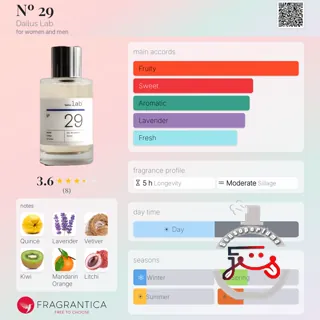 Nº 29 Dailus Lab