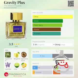 Gravity Plus The World In Scents