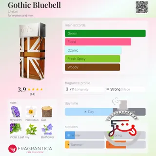 Gothic Bluebell Union