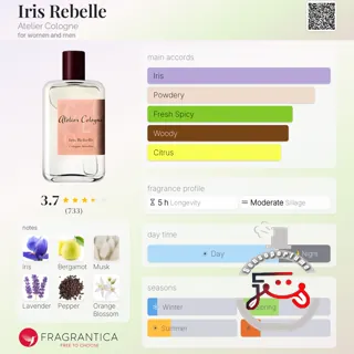 Iris Rebelle Atelier Cologne