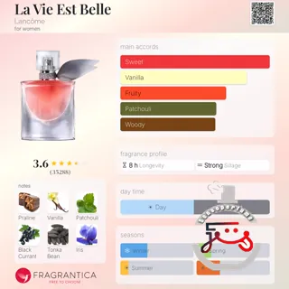 La Vie Est Belle Lancôme