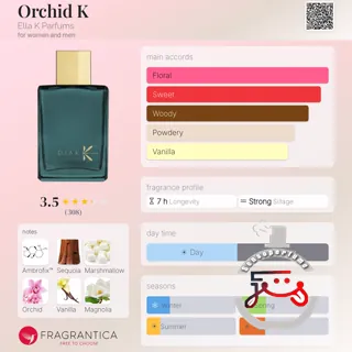 Orchid K Ella K Parfums