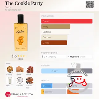 The Cookie Party Sorce