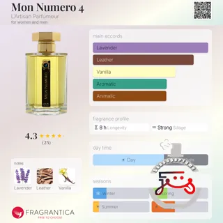 Mon Numero 4 L'Artisan Parfumeur