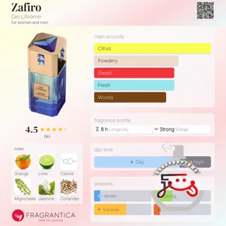 Zafiro Gio L'Arôme
