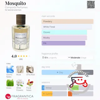 Mosquito Comporta Perfumes