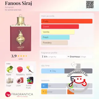Fanoos Siraj Amaran