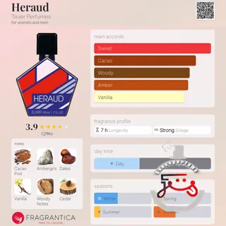 Heraud Tauer Perfumes