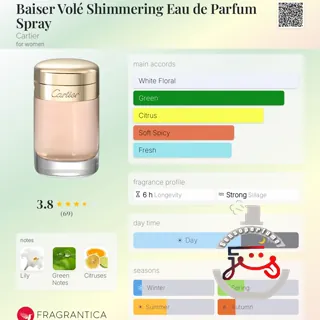 Baiser Volé Shimmering Eau de Parfum Spray Cartier