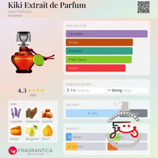 Kiki Extrait de Parfum Vero Profumo