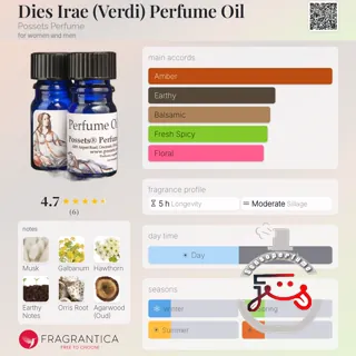Dies Irae (Verdi) Perfume Oil Possets Perfume