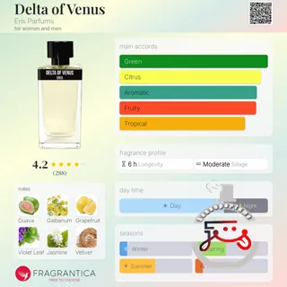 Delta of Venus Eris Parfums
