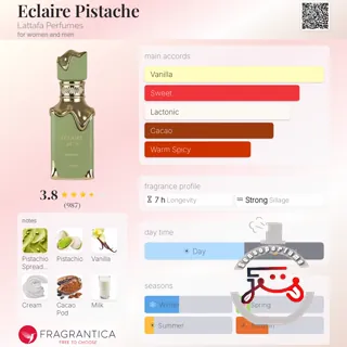 Eclaire Pistache Lattafa Perfumes