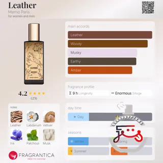 Leather Memo Paris