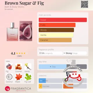 Brown Sugar & Fig Bath & Body Works