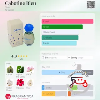 Cabotine Bleu Grès