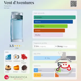 Vent d'Aventures Faberlic