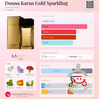 Donna Karan Gold Sparkling Donna Karan