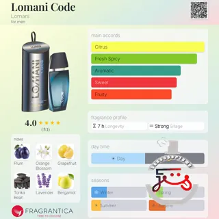 Lomani Code Lomani