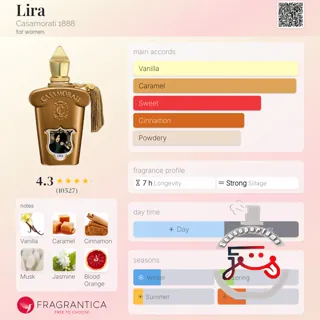 Lira Xerjoff