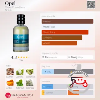 Opel Thera Cosméticos