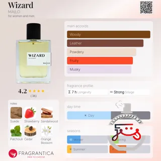 Wizard MA|LO