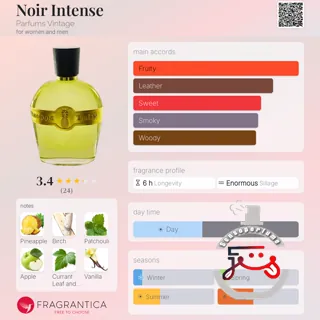 Noir Intense Parfums Vintage