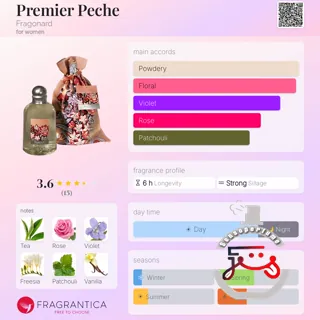 Premier Peche Fragonard