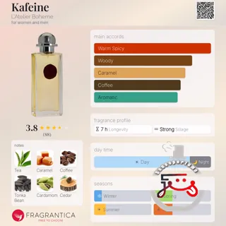 Kafeine L'Atelier Boheme