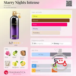 Starry Nights Intense Montale