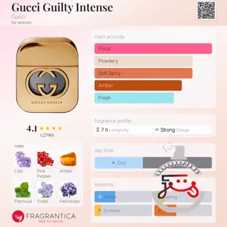 Gucci Guilty Intense Gucci