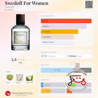 Swedoft For Women SweDoft