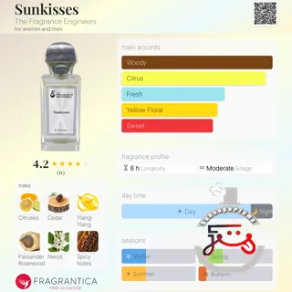 Sunkisses The Fragrance Engineers