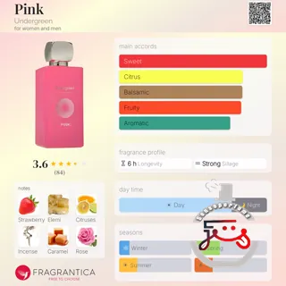 Pink Undergreen