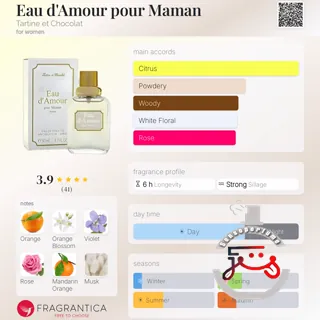 Eau d'Amour pour Maman Tartine et Chocolat