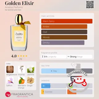 Golden Elixir Analisa Parfums
