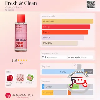 Fresh & Clean Victoria's Secret