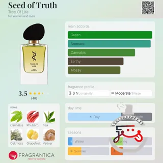 Seed of Truth Tree Of Life