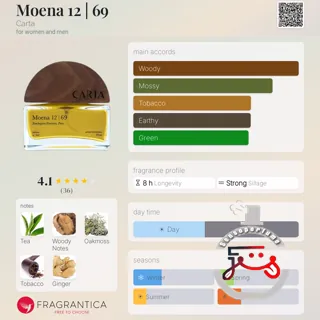 Moena 12 | 69 Carta