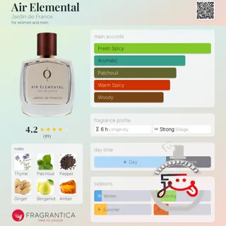 Air Elemental Jardin de France
