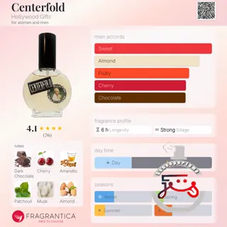 Centerfold Hollywood Gifts