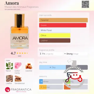 Amora Maison des Animaux Fragrances