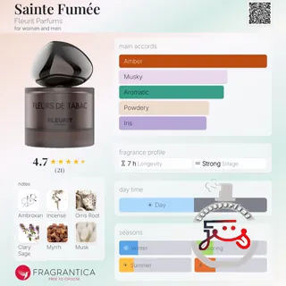 Sainte Fumée Fleurit Parfums