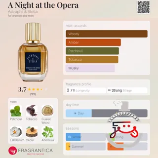A Night at the Opera Astrophil & Stella