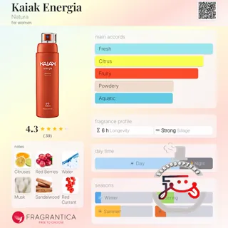 Kaiak Energia Natura
